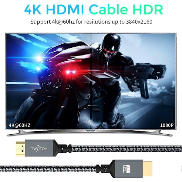 HDMI 2.0 Kabel 10M, Højhastigheds Flettet HDMI til HDMI Ledning understøtter 4K/60HZ 18Gbps[HK]