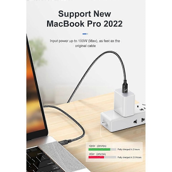 100W USB Type C til Type C Kabel PD Hurtiglading 5A Hurtiglader USB C Kabel[HK] Red 1m