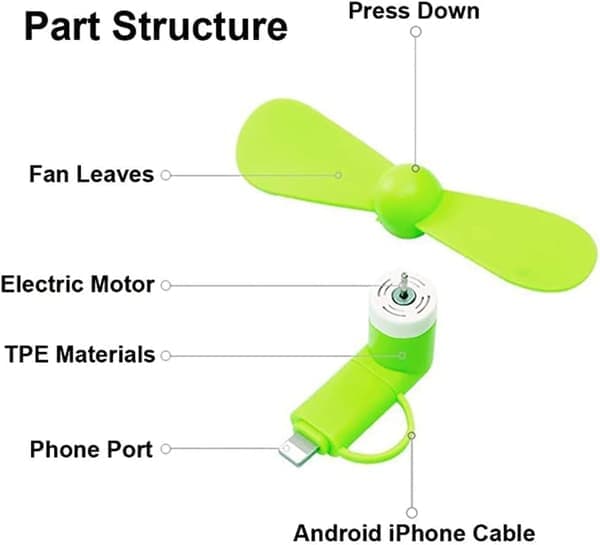 Telefonventilator – 3-pak mini USB bærbar justerbar til iPhone & Android – Vælg farve