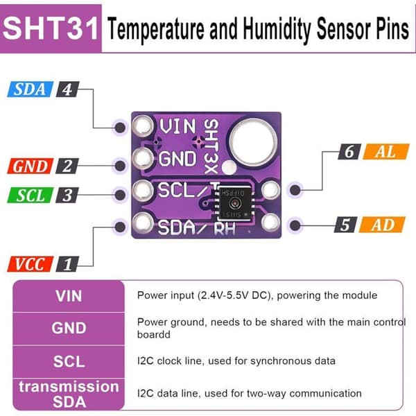 SHT31-D Temperatur- og Fugtighedssensormodul - 3 Stykker - I2C Interface - DC 2.4-5.5V - Til Arduino Raspberry Pi