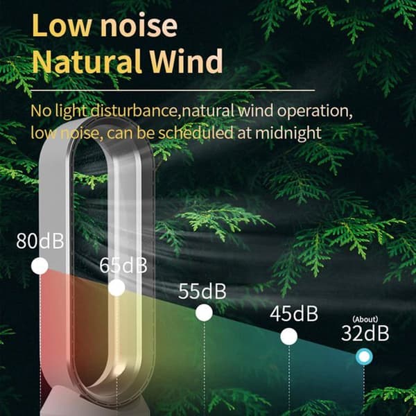 Bladeless Tower Fan with Remote Control, 58cm Height with 8 Speeds, 90° Oscillation, Silent Tower Fan with Timer, (B)