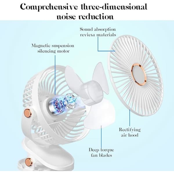 USB-skrivebordsventilator, klemmeventilator, 3 hastigheder, 360° rotation, bærbar mini USB-skrivebordsventilator til hjemmet, hvid