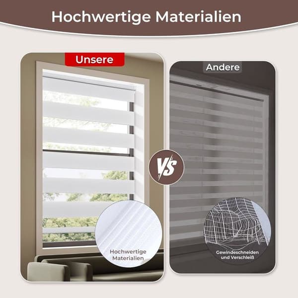 Rullgardin Dag och Natt - 1 Styck - Vit Polyester - Ingen Borrning Krävs Installation - Vardagsrum, Sovrum, Kontor