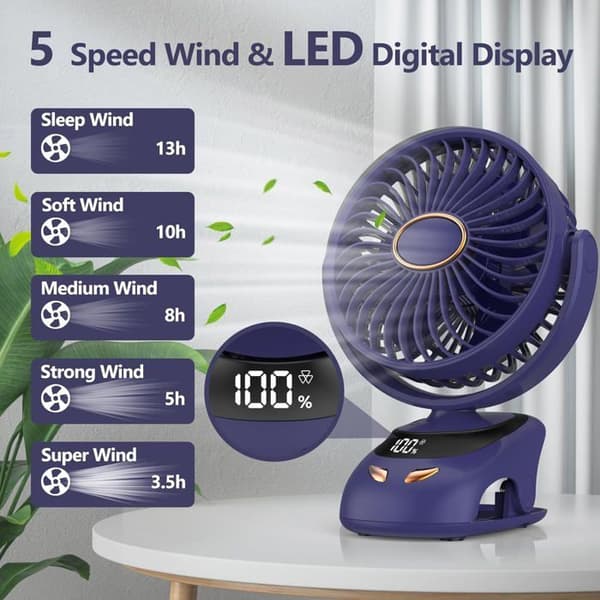 USB-klemmeventilator, LED-display, 5 hastigheder, lydsvag, 90° roterende bordventilator, bordventilator, til camping