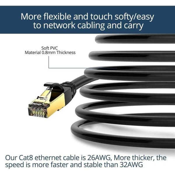 Cat 8 Ethernet-kabel - 2m - Skærmet kobber S/FTP - 40 Gbps 2000 MHz - Til router PS5 Xbox TV - Sort
