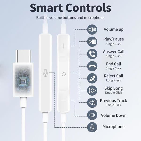 USB-C Hörlurar - 2-pack - In-Ear - Stereo med Mikrofon - Volymkontroll - iPhone, iPad, Samsung