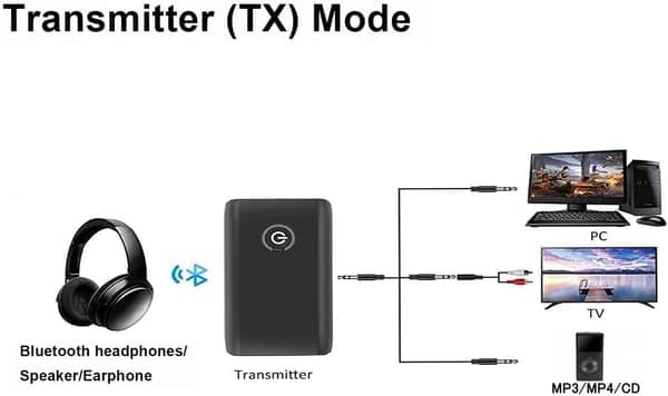 Bluetooth 5.0-adapter, trådløs bærbar 2-i-1 Bluetooth-sender og -mottaker, stereo 3,5 mm jack Bluetooth-lydadapter, for hodetelefoner