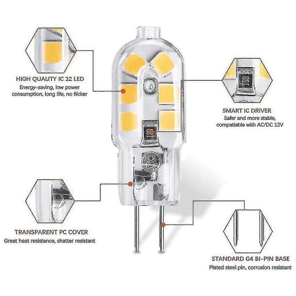 20w Halogenlampor Ersättning G4 Bas 12 Volt G4 Led-lampor Förpackning Med 10