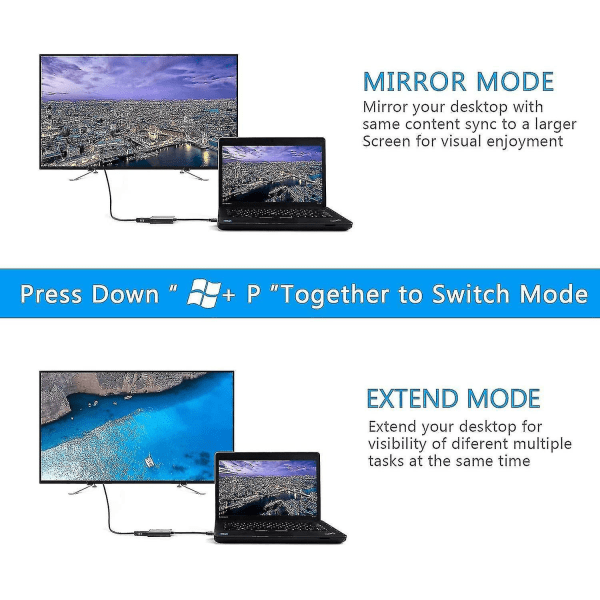 USB till HDMI-adapter, USB 3.0/2.0 till HDMI 1080p Videografikkabel