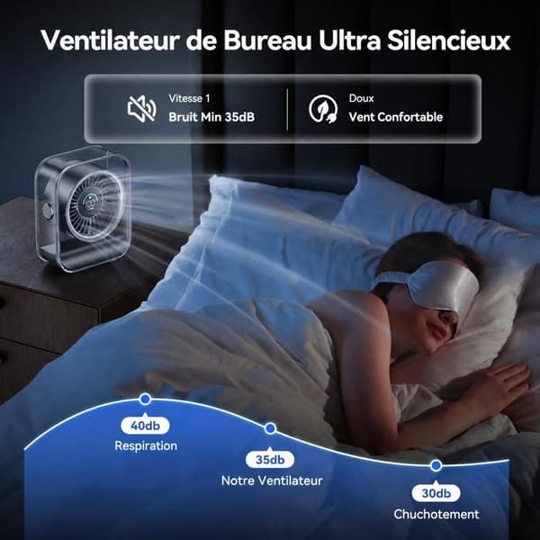 Genopladelig USB-bordventilator, støjsvag, turbo-luftstrøm, 100 hastigheder, digitalt display, 90° rotation – sort