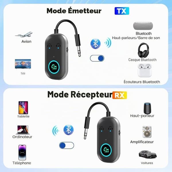 Bluetooth 5.3 Adapter - 2-i-1 Sender/Modtager - 3.5mm Jack - Dobbelte Hovedtelefoner - TV PC Bil A