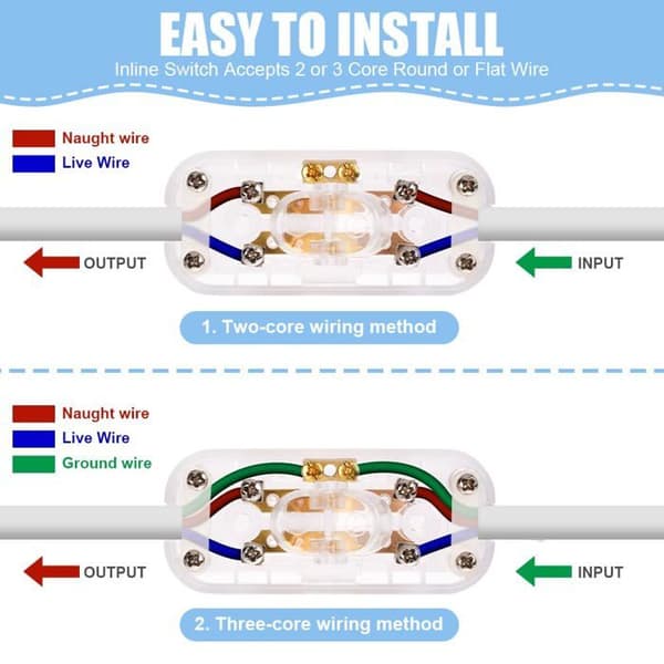 Transparent 250V Dobbeltpolet Afbryder, Pakke med 2, Inline PC-Afbryder til Lamper og Små Apparater