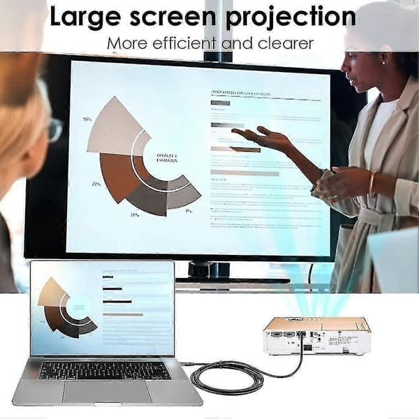 2x USB C till Mini Displayport-kabel USB Typ C 3 till Mini DP-kabel 4K-adapterkabel