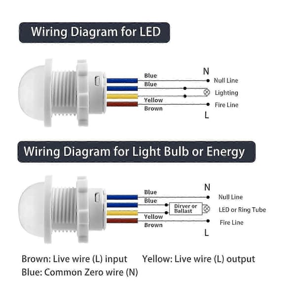 3-pack rörelsesensorljusströmbrytare, PIR-sensor smart detekteringsbrytare, 85-265V
