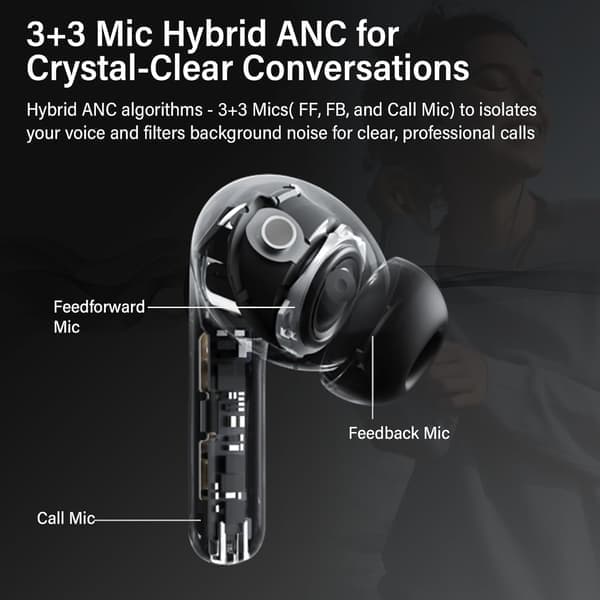 Trådløse Bluetooth-hovedtelefoner - 30 timer C4U® ANC ENC BT 5.3 Sort