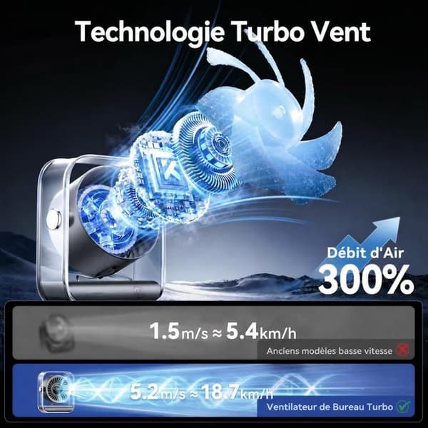 Genopladelig USB-bordventilator, støjsvag, turbo-luftstrøm, 100 hastigheder, digitalt display, 90° rotation – sort