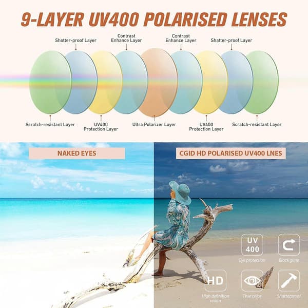 Designade Överdimensionerade Solglasögon för Kvinnor Polariserade UV400 Skydd