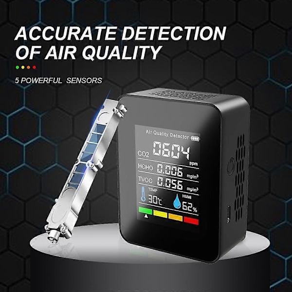 5 i 1 CO2 digital termometer fuktighetstestare koldioxid tvoc hcho luftkvalitetsmätare