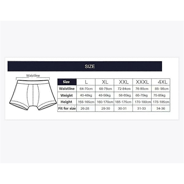 4-pack Herrkalsonger Boxershorts Tunna Trosor (Färg : 02, Storlek : 4XL(78 88KG))