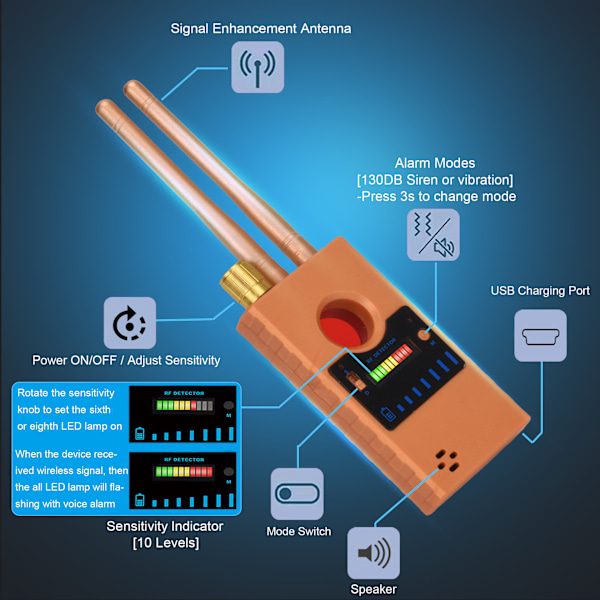 RF Anti-spion Avlyssningsskydd Bugg Wifi Kamera Detektor GPS