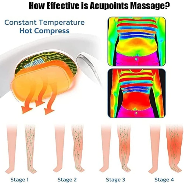 Nackmassager, Snap-On Neck Massager för smärtlindring i nacken