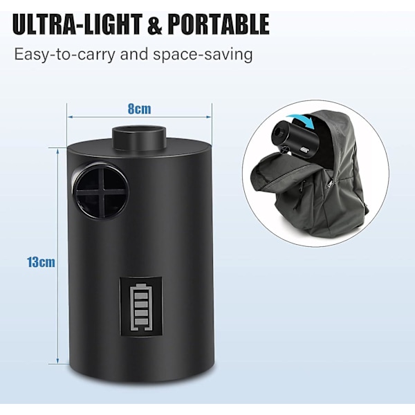 USB-uppladdningsbar elektrisk pump med batteriindikator, elektrisk luftpump med 3 luftmunstycken för uppblåsbar madrass, kudde, säng, båt