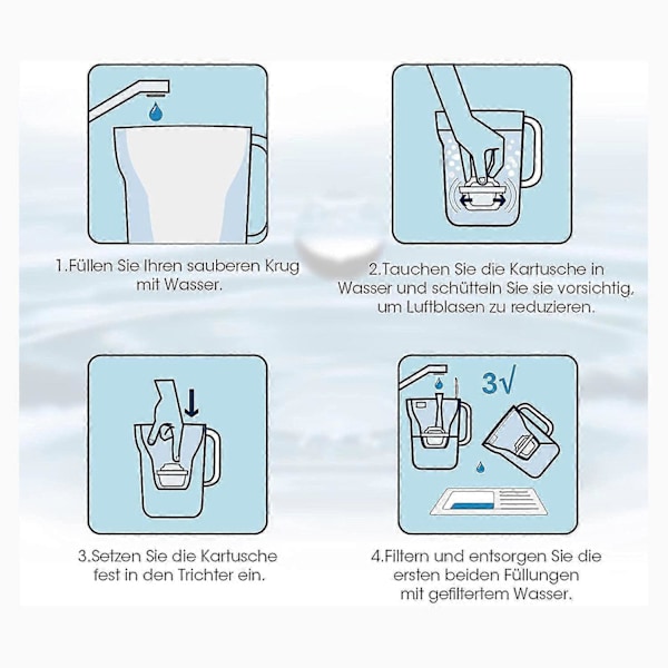 Vattenfilter Vattenfilter Vattenfilter Kompatibel