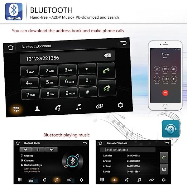 Bilradio Bilstereo Huvudenhet 7'' Kapacitiv Pekskärm Bil Multimedia Spelare GPS för Ford Focus