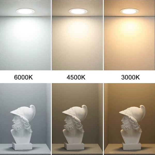 Infälld LED Spotlight, IP44 Inomhus LED Spotlight, Extra Platt Infälld Spotlight 28mm, 9W 900lumen Motsvarande 90W Glödlampa, Kallvit 6000K, f