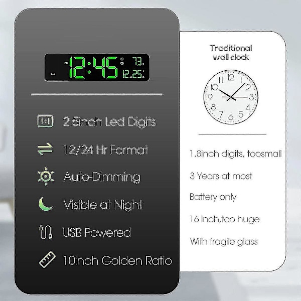 Digital Väggklocka, LED Stor Sifferdisplay, Dubbel Väckarklocka, Vit