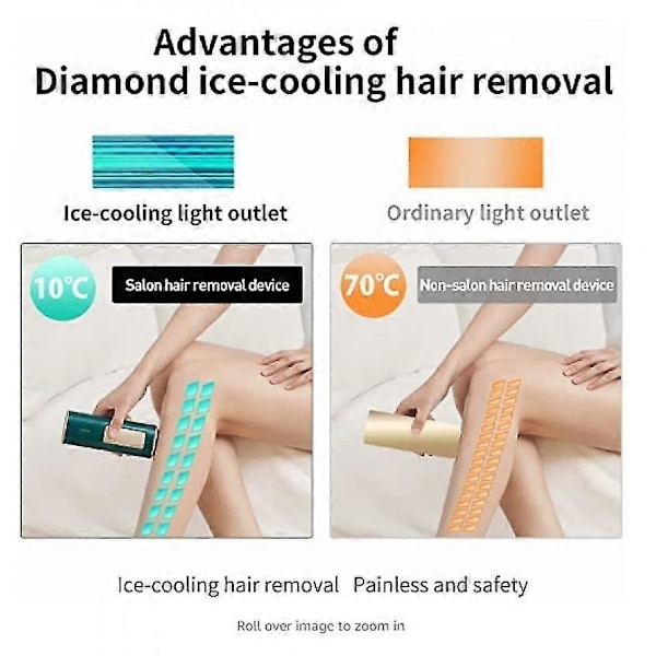 Smärtfri IPL-epilator, Safir Diamant permanent epilator