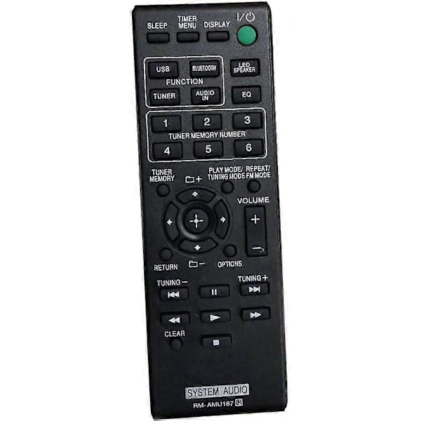 RM-AMU187 Fjärrkontroll för Sony Personal Audio System GTK-N1BT Fernbedienung