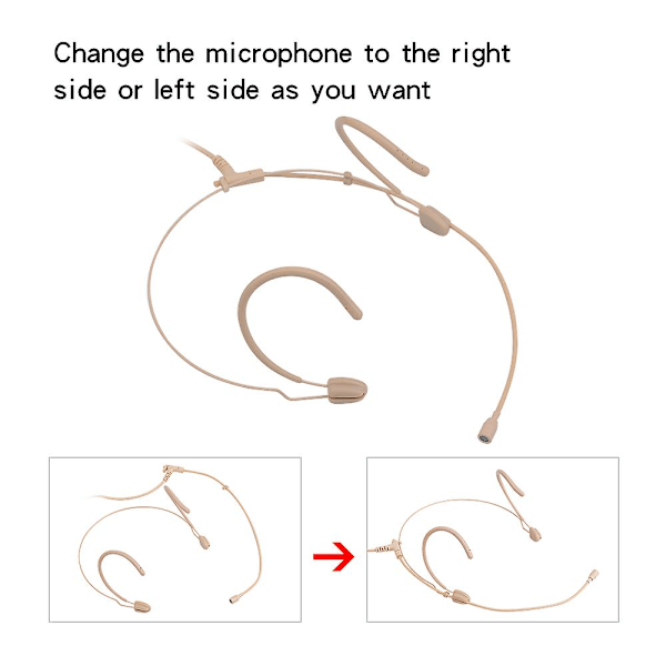 Uppgraderad version av elektretkondensatorhuvudmonterad headsetmikrofon med dubbla öron