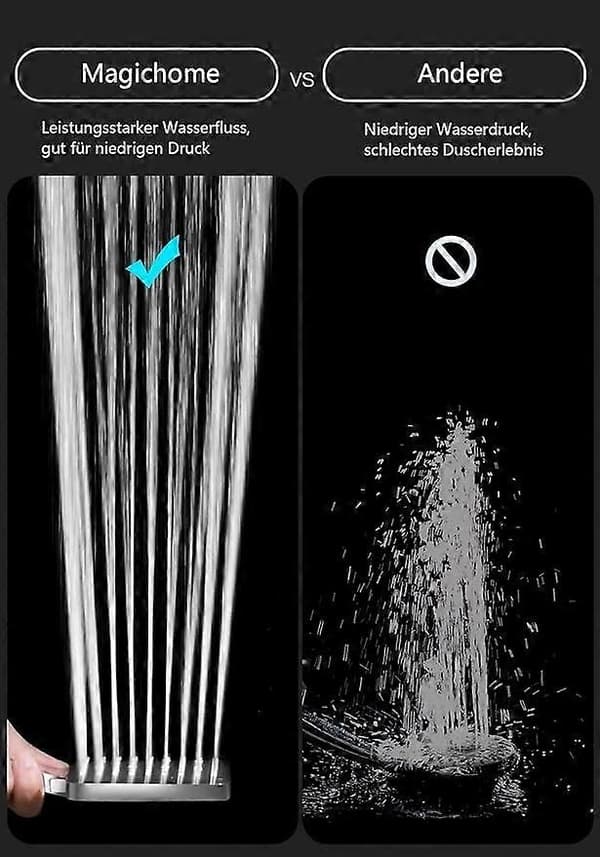 Fyrkantigt Duschmunstycke, Högtrycksduschmunstycke, Universell Justerbar Ersättning Kraftfull Vattenbesparing