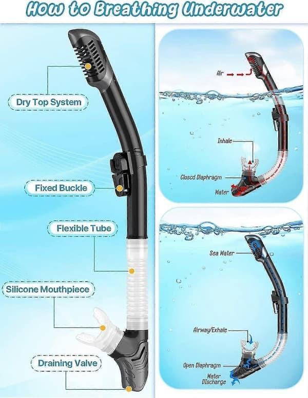 Simset för vuxna inklusive simglasögon, snorkel och fenor