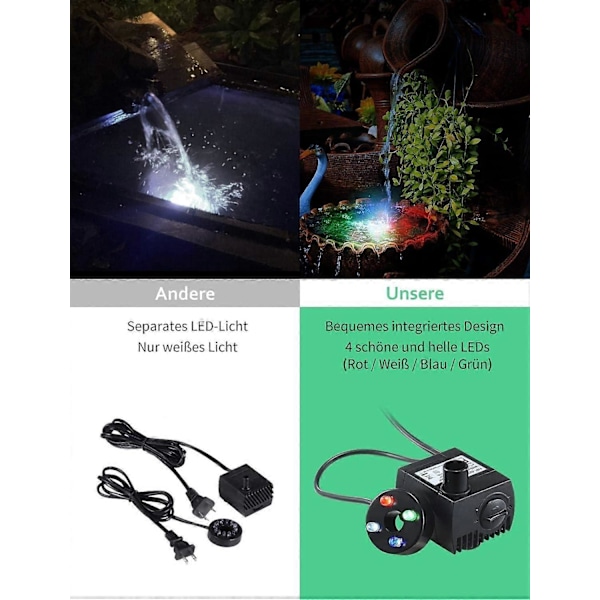 Akvariepump med 4 färgglada LED-lampor, 300L/H Vattenpump som tål torrbränning (48 timmar)