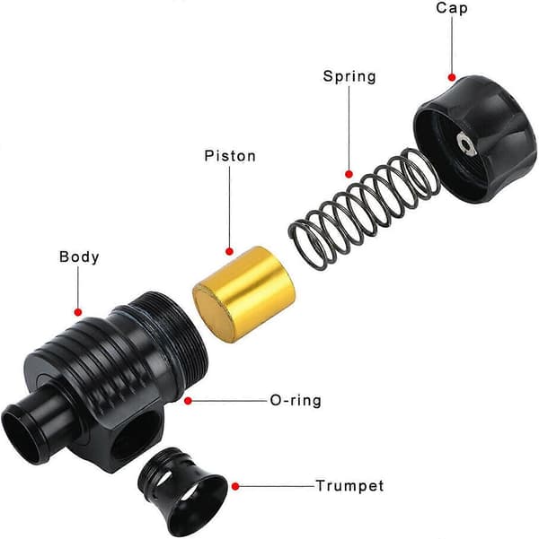 25mm/1in Turbo Avlastningsventil Kit Aluminium BOV Dumpventil Universal Biltillbehör
