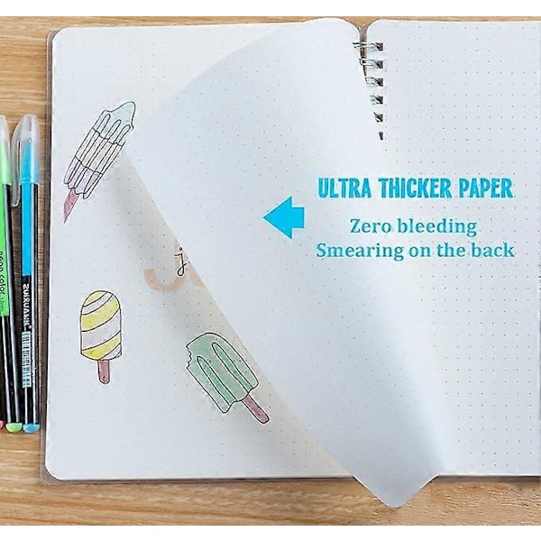 3-pack Prickade Anteckningsböcker A5 - Prickad Bullet Grid Journal Spiral (Blöder Inte Igenom) med 5 DIY-stenciler, 480 Sidor, Tjockt Papper 120 g/m² Tjockt Prickat Papper