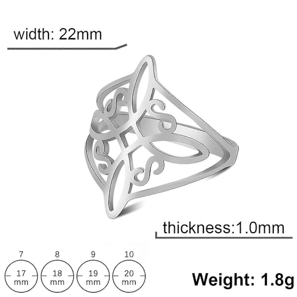 Häxknut Ring för Kvinnor Rostfritt Stål Keltisk Kvaternär Wicca Geometrisk Stil Häxknut Amulett Smyckesgåva (10 Silver) 10 Rostfritt Stål Inga Ädelstenar