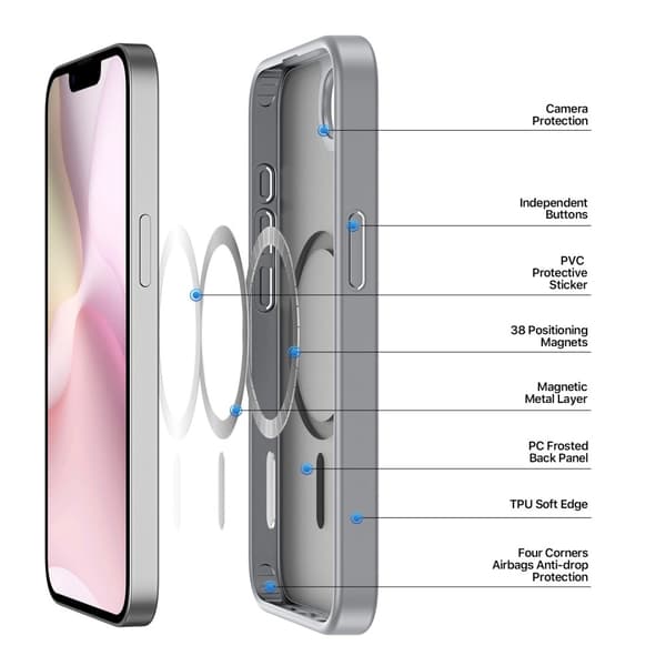 DUX DUCIS iPhone 16e Skal MagSafe Yind Series Grå