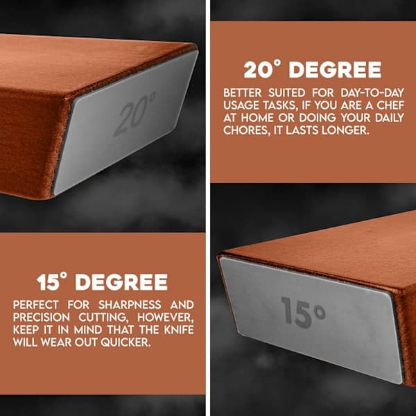 Roller Knife Sharpener, With Industrial Diamond At 15 And 20 Degrees For Knife Sharpening, Roller Knife Sharpening System, AB