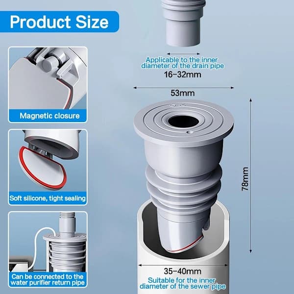 Washing Machine Drain Plug - Sealing Ring - Suitable for Pipe Inner Diameter 35 - 40 mm - Drain Plug - Drain Seals, AB