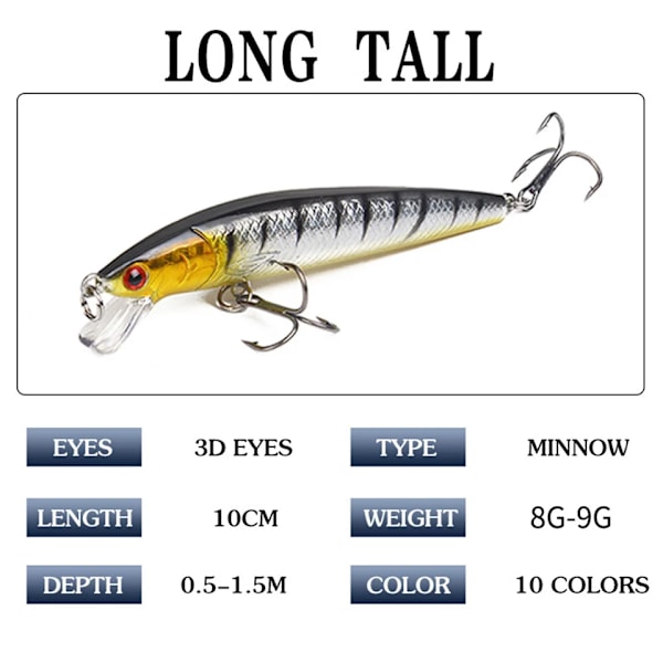 Långstjärtad malbete 10cm 9g flytande hårt bete skakare konstgjord crank 3D-öga 10 färger karp abborre fiskeredskap Randomly pack 5 items