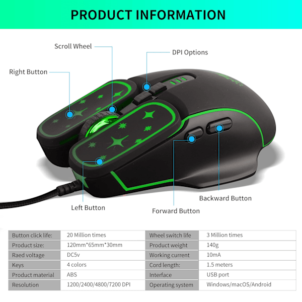 MOUSEUSB Trådbunden Gamingmus Datormus Tillbehör rosa default