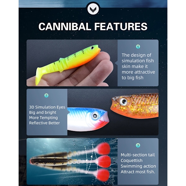 MEREDITH Cannibal Bete 80mm 100mm 125mm Konstgjort Mjukt Fiskbete Swinger Fiskbete Mjukt Silikon Fiskmaskbete K 125mm 3-pack