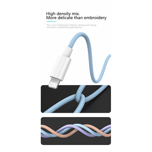 20W USB-C PD-kabel för iPhone 14 13 12 11 Pro Max Xs 8 Plus iPad 3A Datakabel för iPhone Typ-C Datakabel rosa 2M