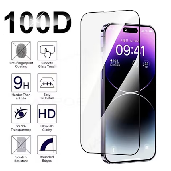 IPhone 15 16 Pro Max Skärmskydd för iPhone 11 12 13 14 15 Pro Transparent Glasfilm Härdat Glas iPhone 13 Mini 16 Plus Suitable for iPhone 16 Plus 5 packs