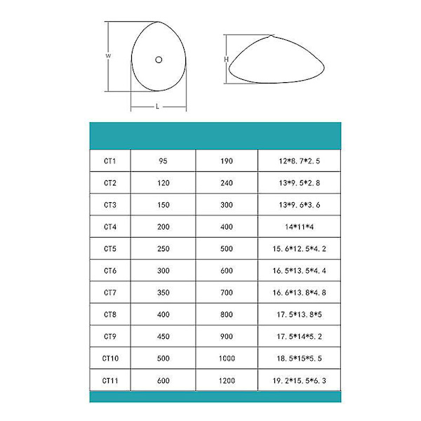 A Pair Drop-shaped Silicone Breast Implants Realistic And Soft Fake Breasts Breast Enlargement Devices NO 13