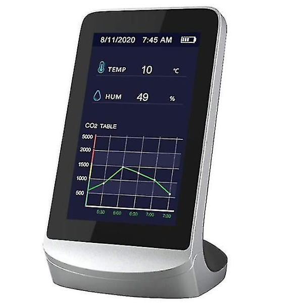 Darmowade Carbon Dioxide Detector Co2 Detector Co2 4.3in Display