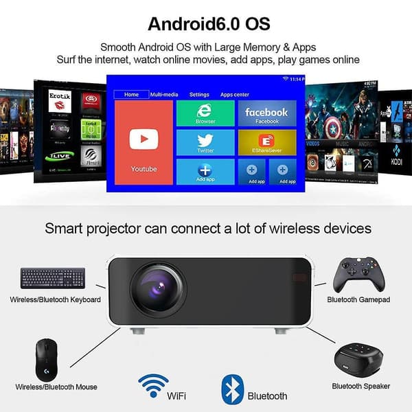 Smart Projektor 4k Android 6.0 Hd 1080p Projektor Wifi Bluetooth Projektor Udendørs Hjemmebiograf EU Plug